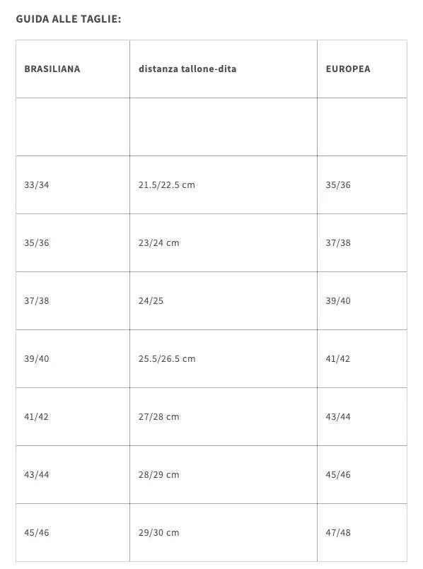 Infradito* - Soho Moda Mare