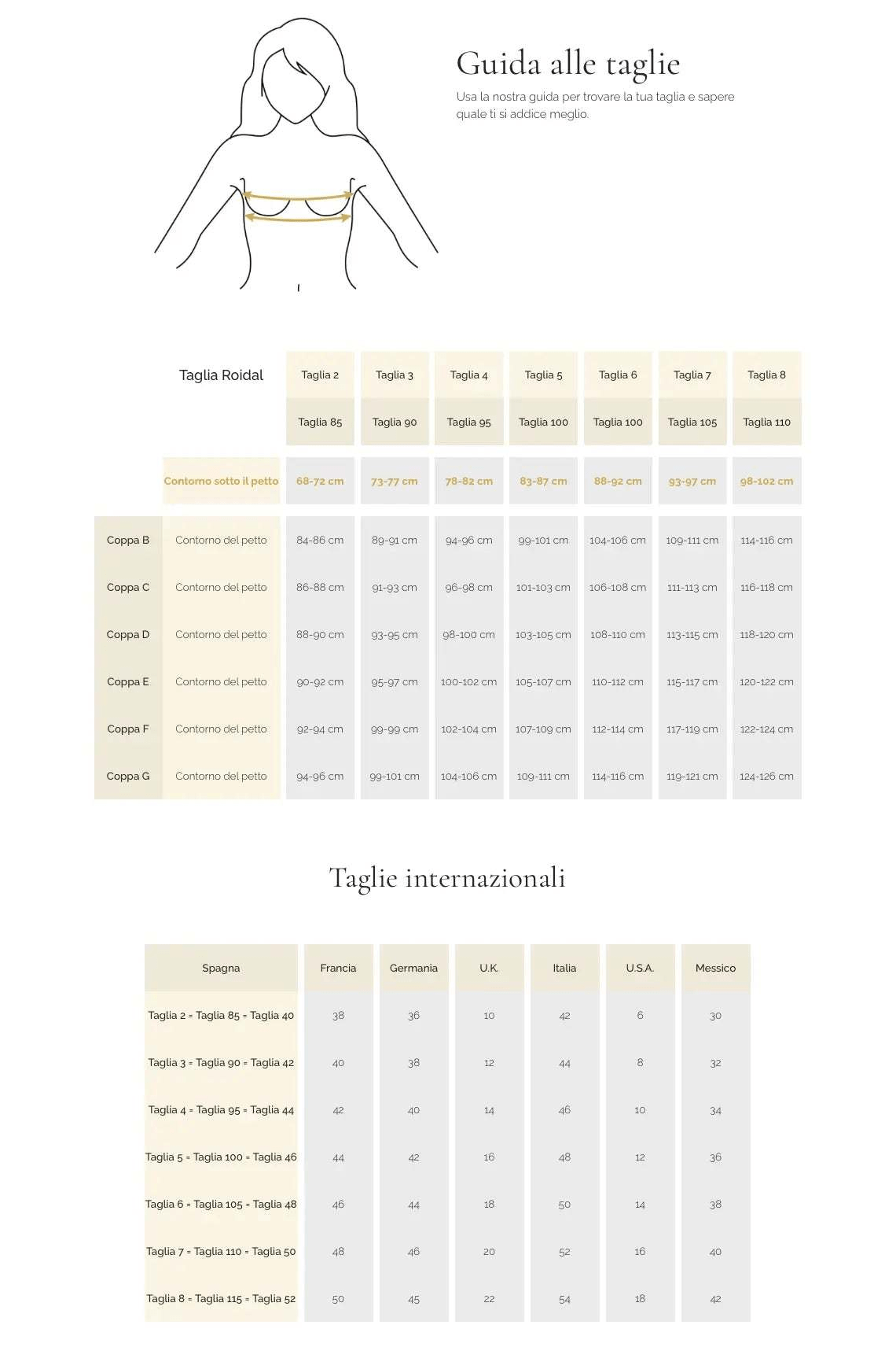 Bikini Fascia - Soho Moda Mare