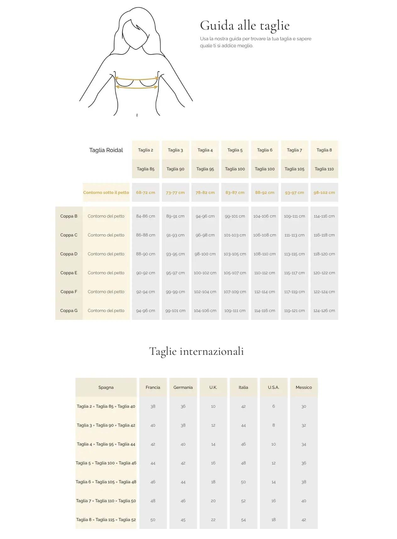 Intero Roidal white one-piece swimsuit with deep neckline and underbust gathering for support, nickel-free metal accessory, size 44-46.